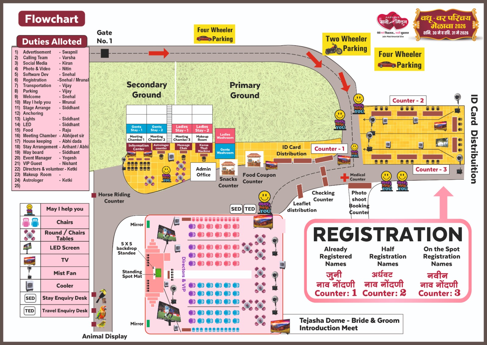 Melava Centre Map